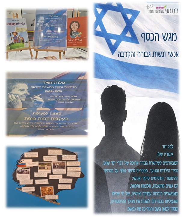 lib image